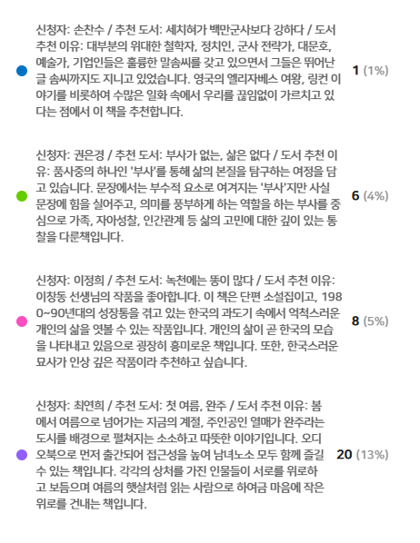 해당파일이미지